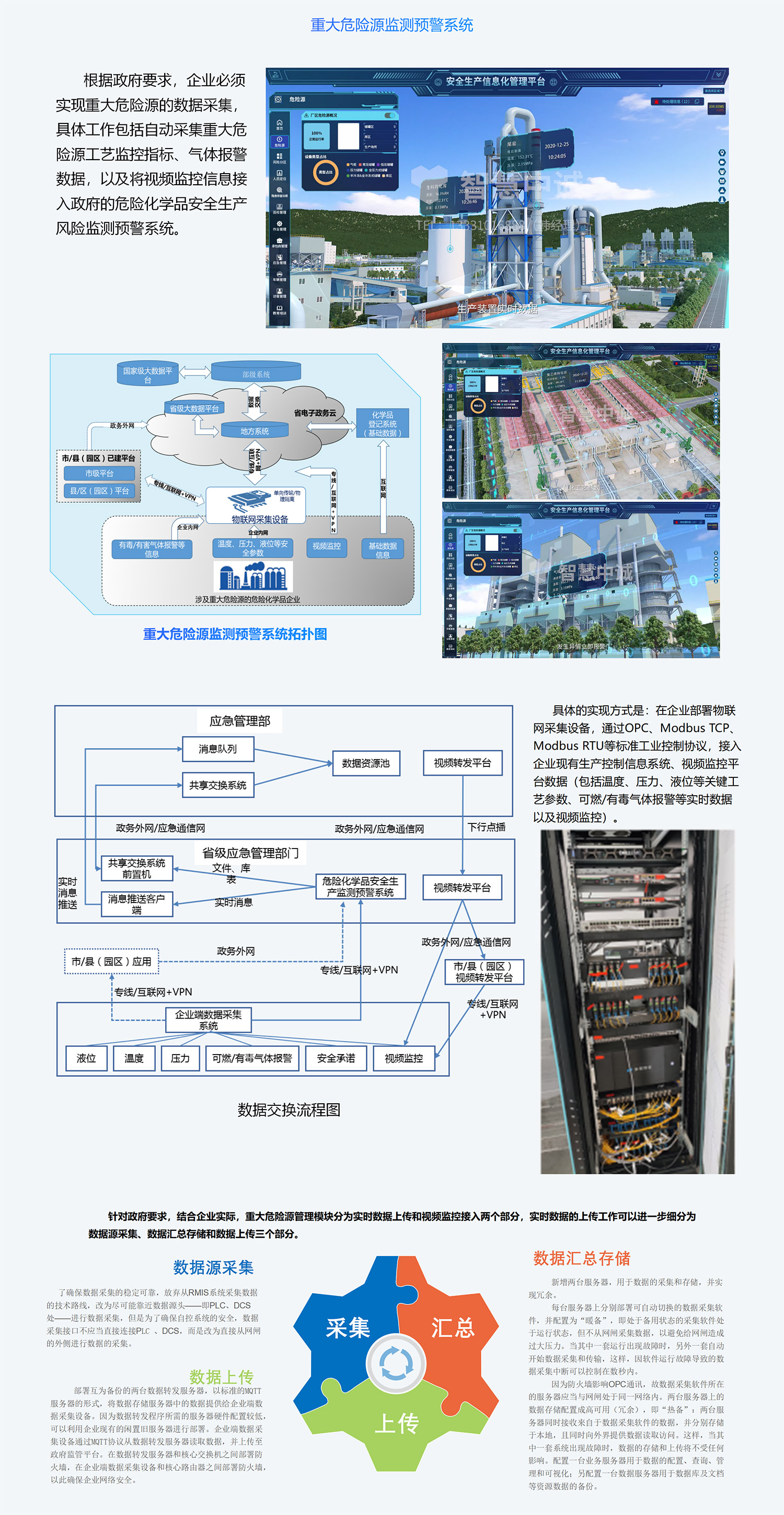 3 重大危险源监测预警系统_011.jpg